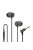 SOUNDMAGIC E11 - Stereo high quality precision In-Ear headphones - Black