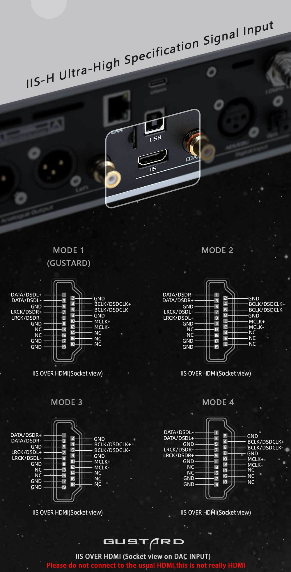 Gustard X26III details 18